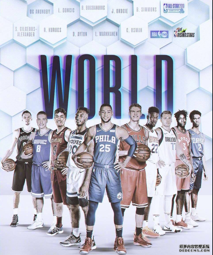 The roster for the 2019 All-Star Rookie Game is confirmed. What are the highlights of the 2019 NBA All-Star Game