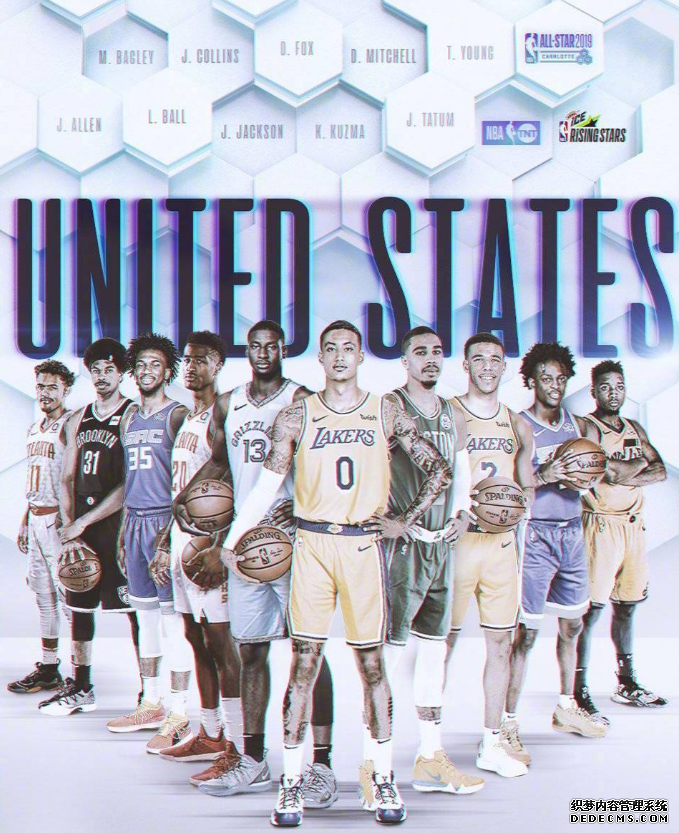 The roster for the 2019 All-Star Rookie Game has been confirmed. What are the highlights of the 2019 NBA All-Star Game