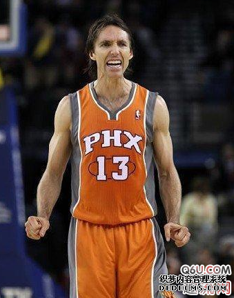 NBA superstars who were looked down upon when they first entered the league Five NBA superstars who have risen from the trough to the top