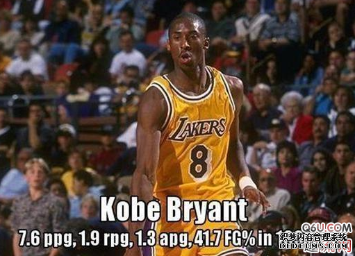 NBA superstars who were looked down upon when they first entered the league Five NBA superstars who rose from the trough to the top