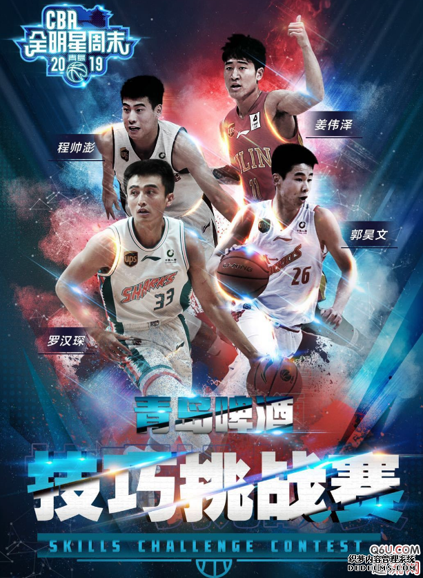 What is the starting lineup for the 2019 CBA All-Star Game? The list of substitutes for the 2019 CBA All-Star Game has been announced