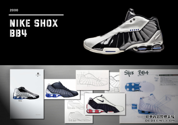 What technology is Nike Shox? Why is Nike Shox gone