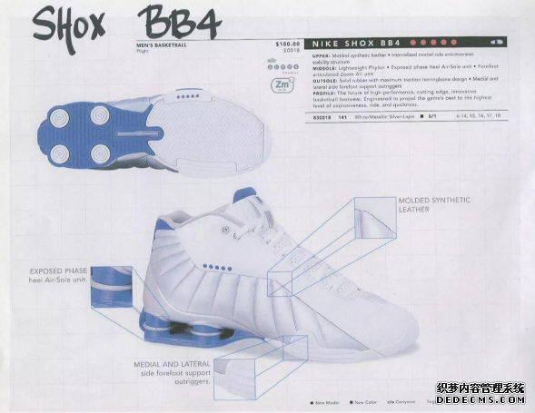 What technology is Nike Shox? Why is Nike Shox gone?