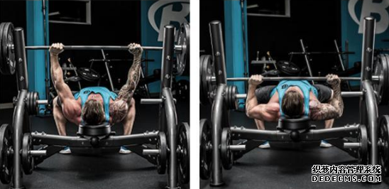 How to practice bench press, scientific training method for bench press
