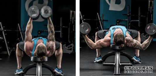 How to practice bench press, scientific training method of bench press